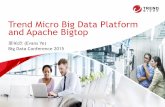 Trend Micro Big Data Platform and Apache Bigtop