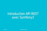 Introduction API REST Symfony2