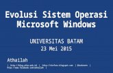 Evolusi sistem operasi windows