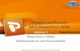 MOPP Módulo3 Powerpoint 2010