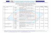 Katalog Produk RAB Sarana PPKBD KIT DAK BKKBN Juknis 2016 CV.ASAKA PRIMA