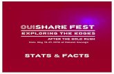 OuiShare Fest 2016 Report