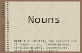 Nouns by anglicize