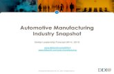 Automotive Manufacturing Industry Snapshot