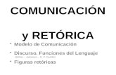 Comunicacion y RETORICA (lingüistica o visual)
