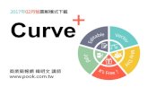 2017年02月號圖解模式 / Curve+特刊 / 商業簡報網-韓明文講師