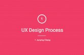 Ux design process
