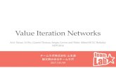 論文紹介：Value iteration networks（チームラボ勉強会）