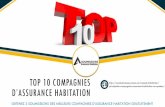 Soumissions Assurances - Top 10 compagnies d’assurance habitation