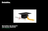 OpinionWay pour Deloitte - Humeur des jeunes diplômés / Février 2017