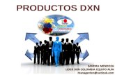 GANODERMA LUCIDUM-DXN COLOMBIA EQUIPO ALFA presentacion-de-productos