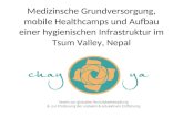 Chay Ya Austria: Projektübersicht