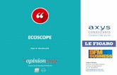 OpinionWay pour Axys Consultants - Ecoscope - vague 11 / Novembre 2015