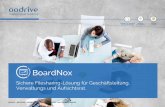 Boardnox von Oodrive. Die Lösung für Boardkommunikation