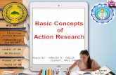 Action research report  idulsa, vanessa (edl 241) CMU-2nd Sem
