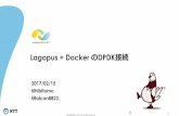 Lagopus + DockerのDPDK接続