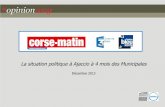 OpinionWay pour Corsematin/France3 Corse/RCFM - La situation politique à Ajaccio
