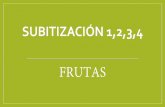Subitización 1,2,3,4 frutas
