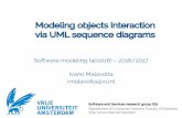 Modeling objects interaction via UML sequence diagrams  [Software Modeling] [Computer Science] [Vrije Universiteit Amsterdam] [2016/2017]