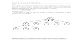 Lecture notes data structures   tree