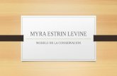 Myra Estrin Levine