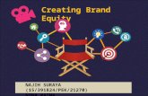 Najih suraya creating brand equity