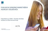 Istraživanje saradnje agencija i klijenata HURA