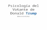 Psicología del Votante de Donald Trump