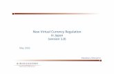 Japan's virtual currency regulations ver1.0