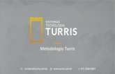 Apresentação Metodologia TURRIS Software