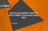How to successfully load test over a million concurrent users stp con demo