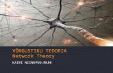 Network theory/ Võrgustikuteooria