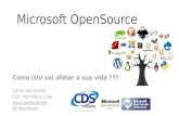 Microsoft opensource