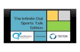 The Infinite Dial 2014: Sports Radio