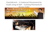 Panch kranti, A National Movement by BJYM – State Programs Ppdate