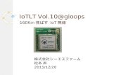Iotlt Vol.10 @ gloops 920MHz 長距離伝送実験