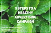 5 шагов к эффективной контекстной рекламе