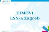 ESN Zagreb timovi
