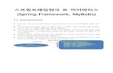 (스프링교육/마이바티스교육학원추천_탑크리에듀)#10.스프링프레임워크 & 마이바티스 (Spring Framework, MyBatis)