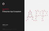 Enterprise App Ecosystem: i vantaggi di un ecosistema mobile scalabile e flessibile per il business e gli svantaggi delle all-in-one app