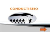 Conductismo, Historia, Autores, principios y procesos. Pirámide del conductismo