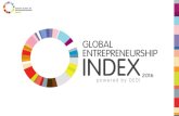 Global entrepreneurship index 2016 - Brasil