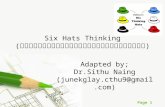 Six Hats thinking- ဦးထုပ္ေျခာက္လံုးေတြးေခၚျခင္း
