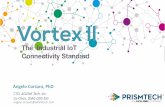 Vortex 2.4 The Industrial Internet of Things Platform