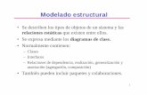 Modelado Estrcutural, Modelado Estructural Casos De USO
