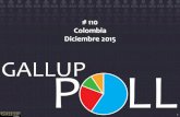 Encuesta Gallup alcalde de Cali