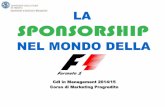 La Sponsorship nel mondo della Formula Uno