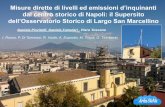 Misure dirette di livelli ed emissioni d'inquinanti dal centro storico di Napoli: il Supersito dell'Osservatorio Storico di Largo San Marcellino
