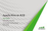 Hive ACID Apache BigData 2016