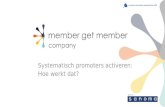 Member Get Member: Hoe Werkt Ons Whitelabel Platform?